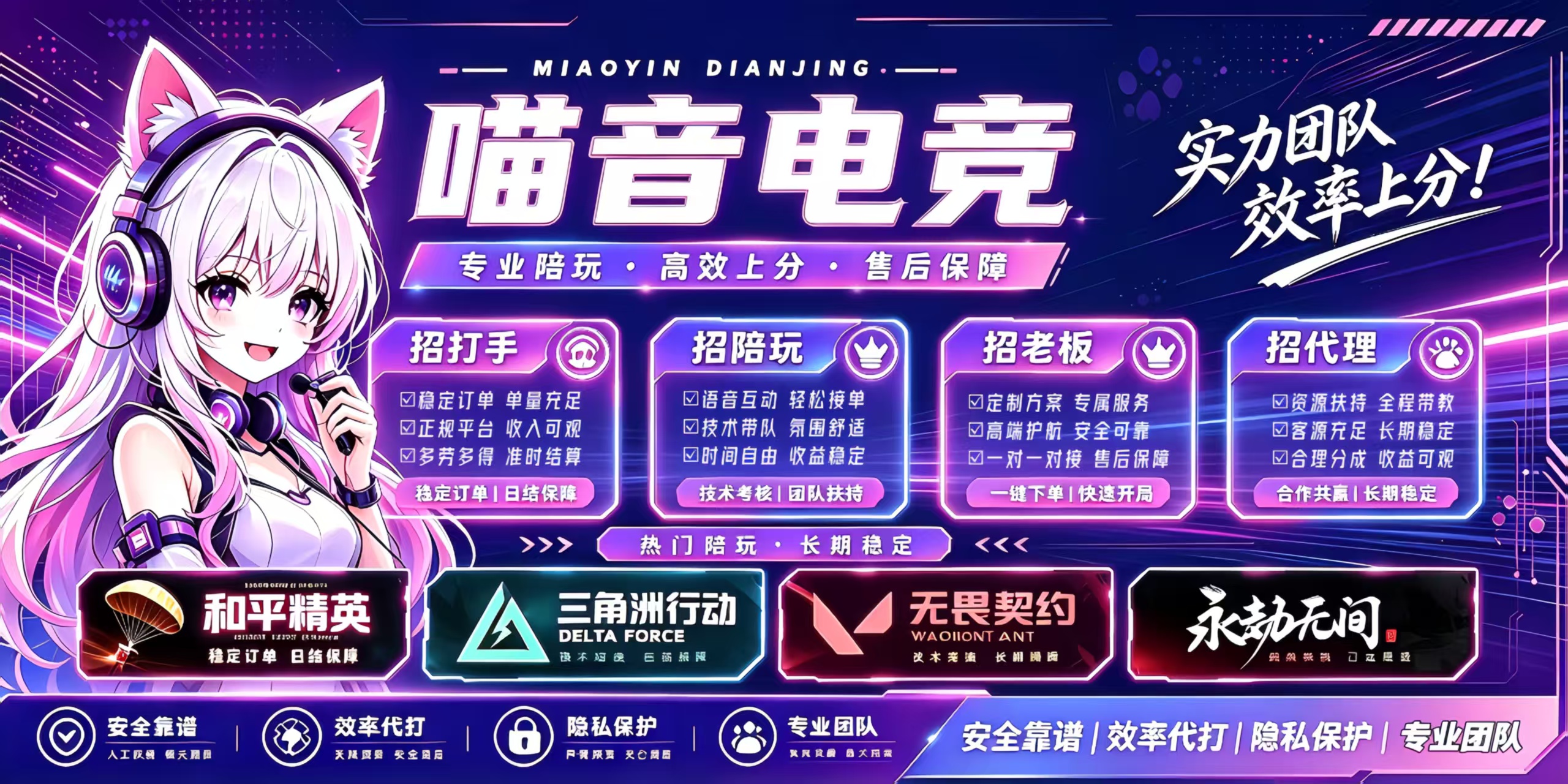 轮播图